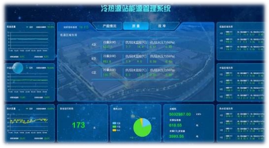 冷源站群控系统(图2) 冷源站群控系统(图2)